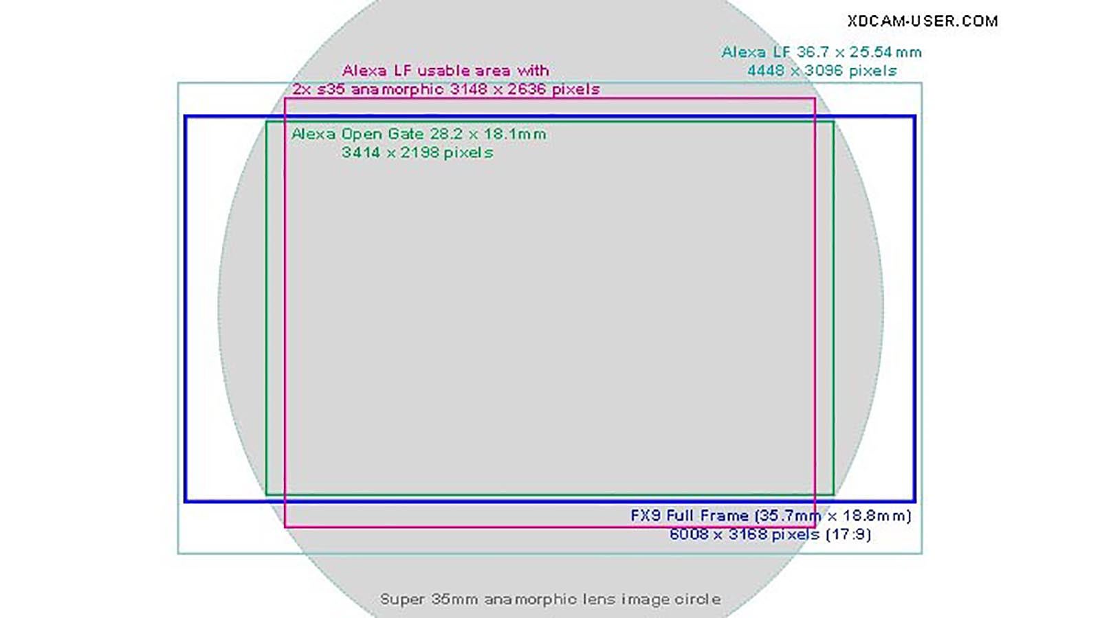 FX9-Image-circle-frame-lines2-1600.jpg