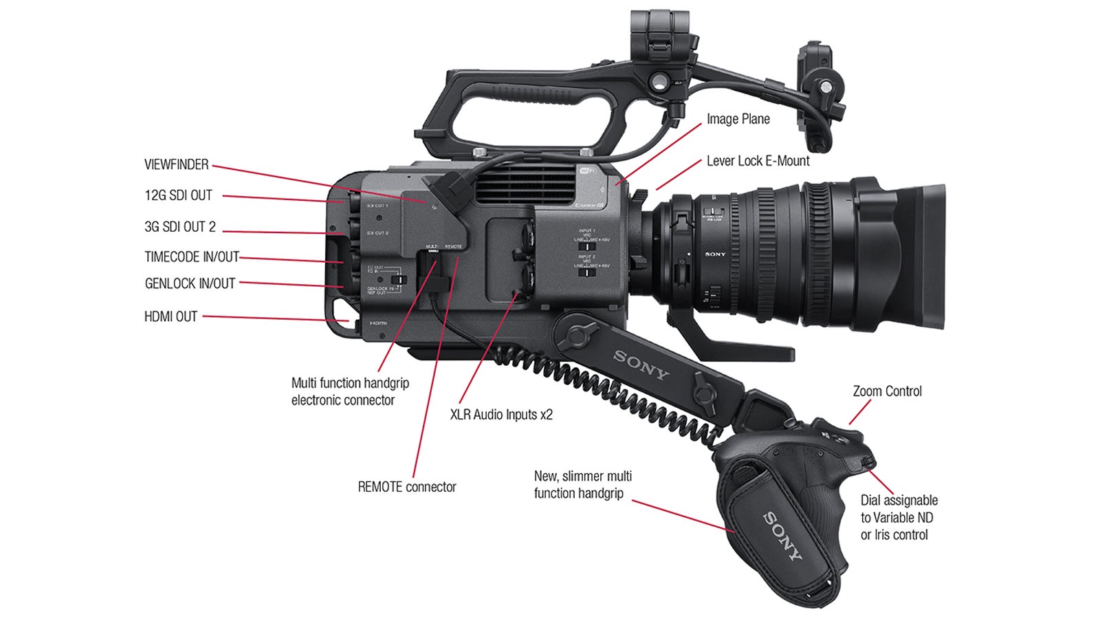 Jon Fauer, ASC weighs in on the new Sony FX9 | Sony Cine