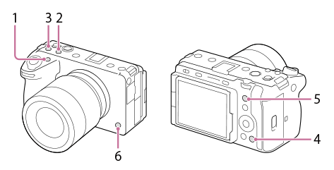 🎥 Workflow breakdown – Advanced Shading of mirrorless cameras in 4G – [Sony  FX30 setup] – Cyanview